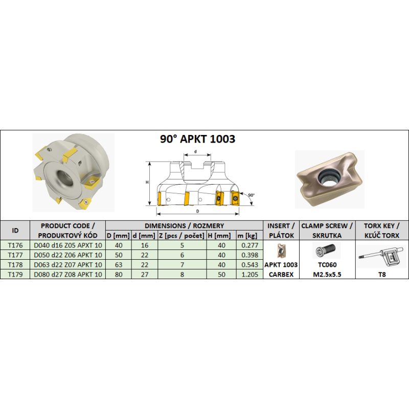 T176-D040-Z05